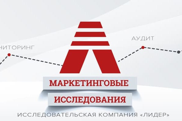Холл тест "Образ компании"