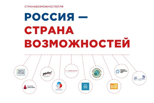 Презентация проектов платформы «Россия - страна возможнос...
