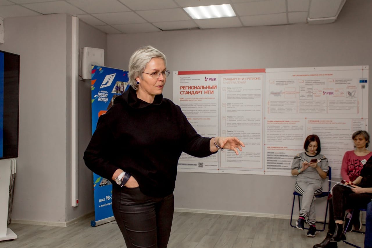 Просто о команде! Синергия в спорте и бизнесе!