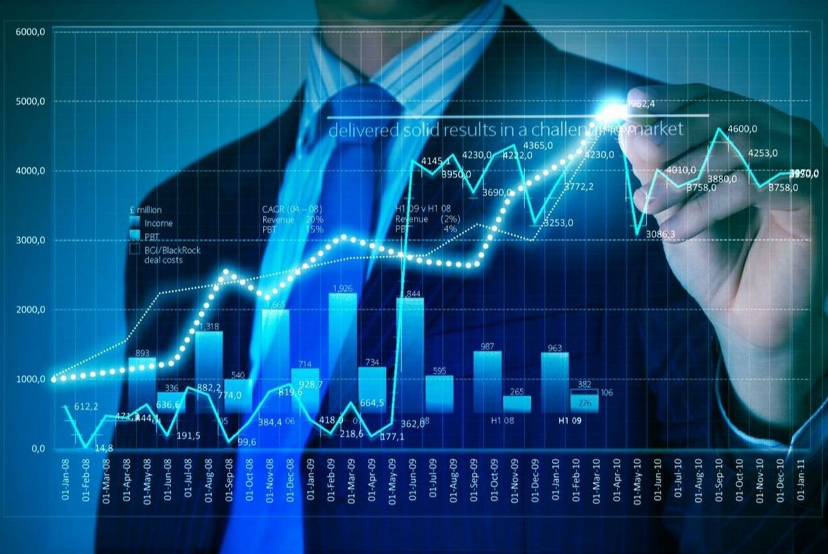 Финансовые риски и стратегии инвестирования