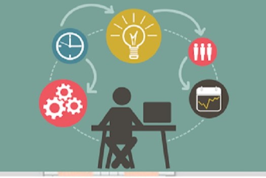 Курс " "Основы технологического предпринимательства"