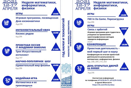 МЕДИЙНАЯ ИГРА: «Математика и ее производные» 