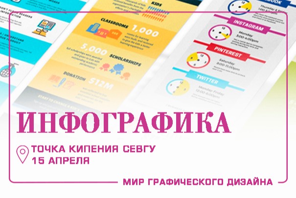 Мир графического дизайна. Инфографика.